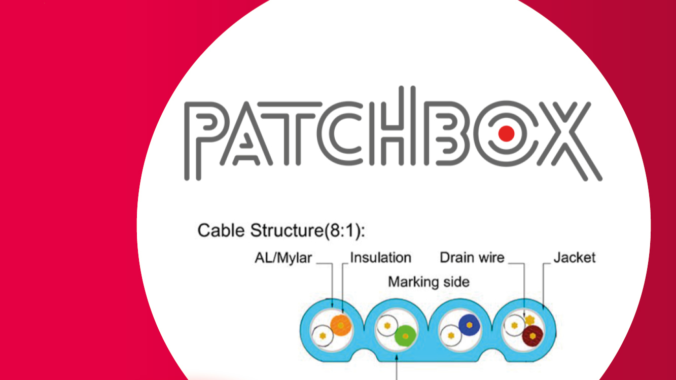 PATCHBOX: Een unieke platte patchkabel!